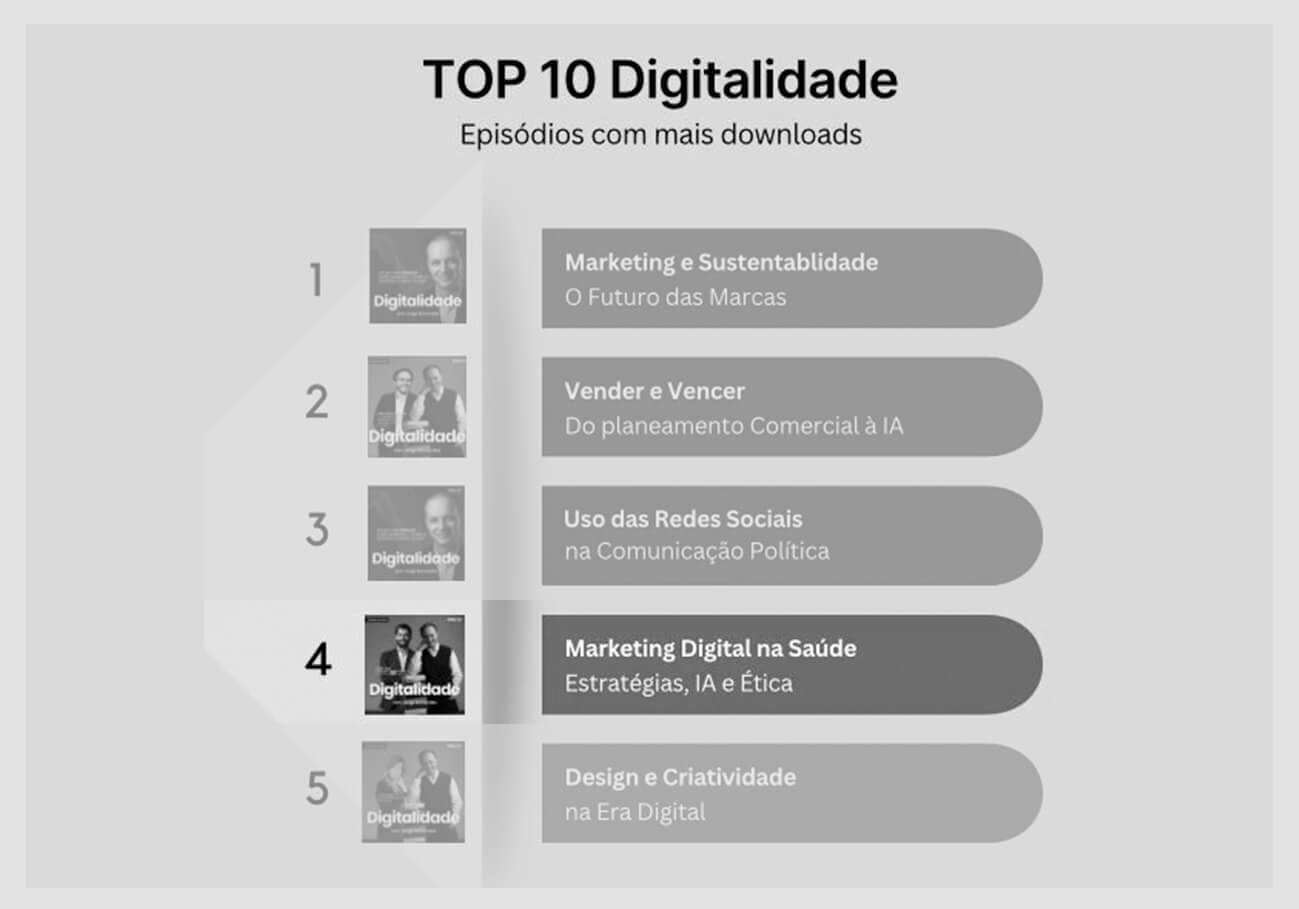 Base_Press_Awards_top10